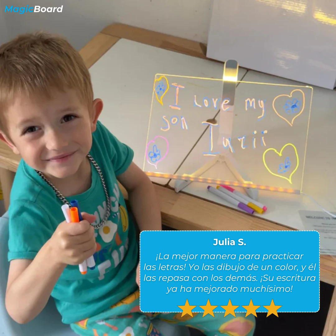 Pizarra Montessori | El mejor Regalo para tu niño