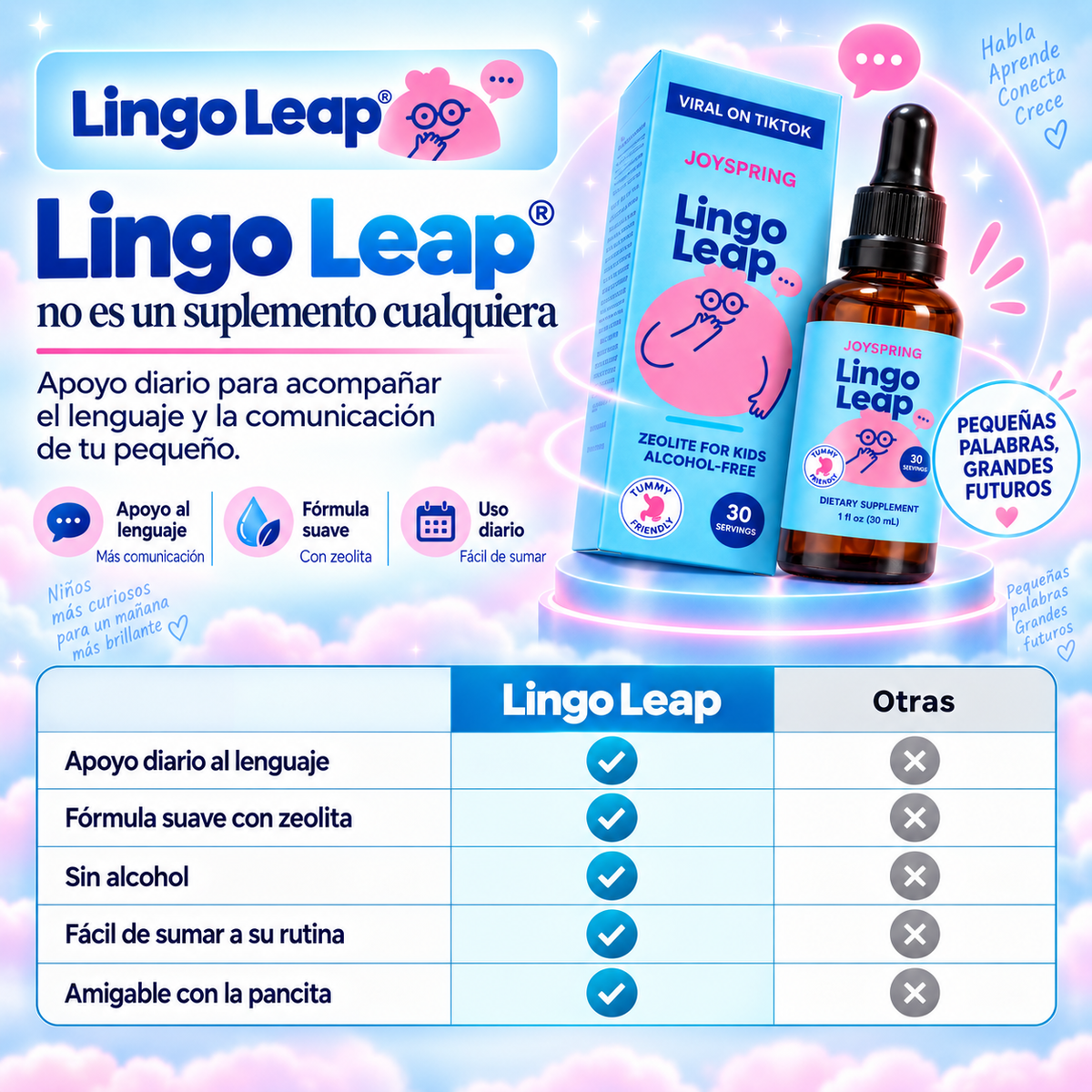 Lingo Leap - Despierta su Concentracion