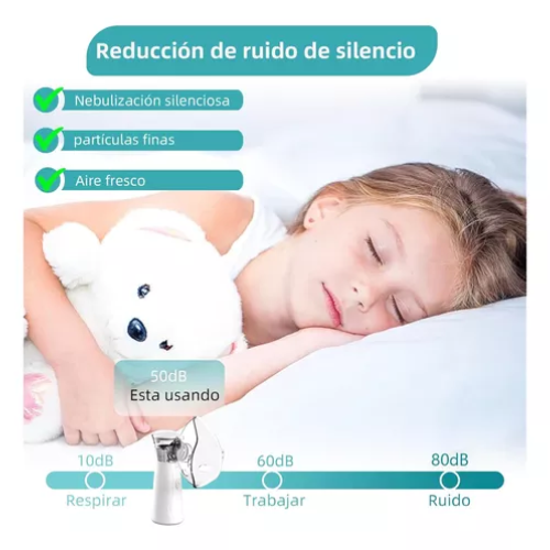 Nebulizador Portátil  Oferta 30% de Descuento