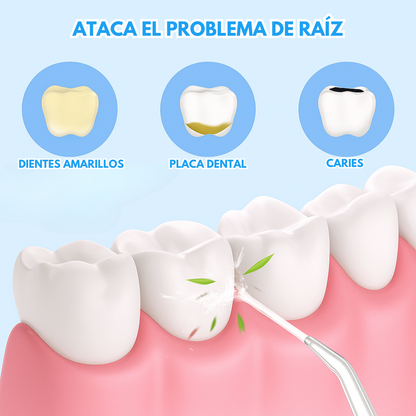 Irrigador Dental Elimina Sarro Y Mal Aliento