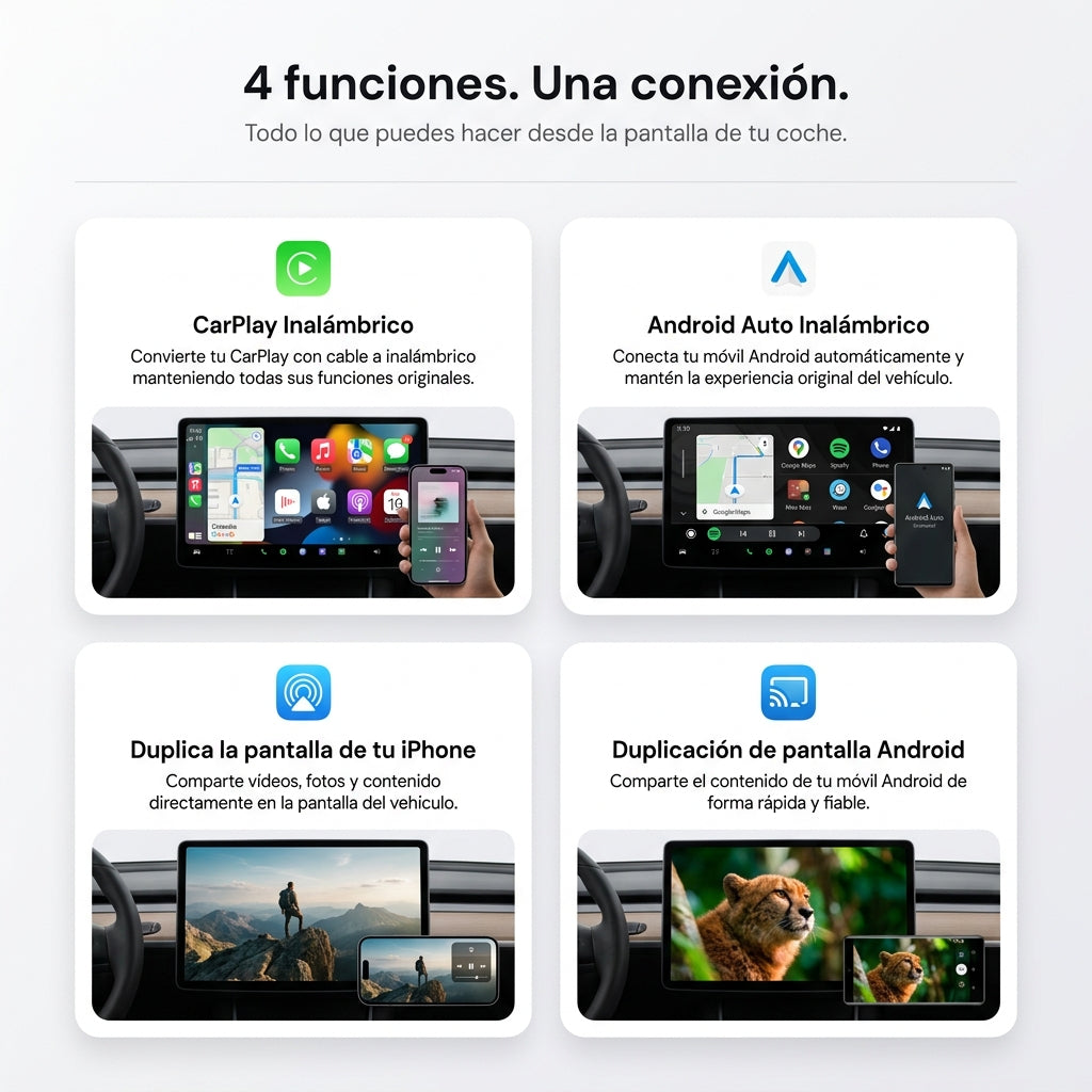AutoLink Pro™ 4-en-1 — Duplica tu Pantalla