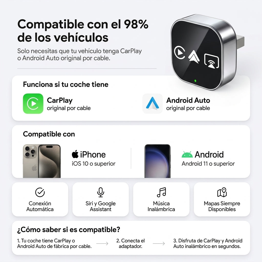 AutoLink Pro™ 4-en-1 — Duplica tu Pantalla