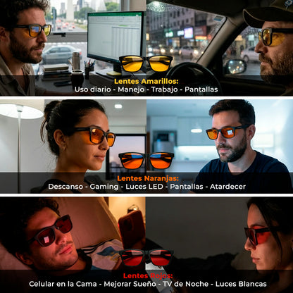 Anteojos NOMERCY - Adiós a los ojos secos y al dolor de cabeza